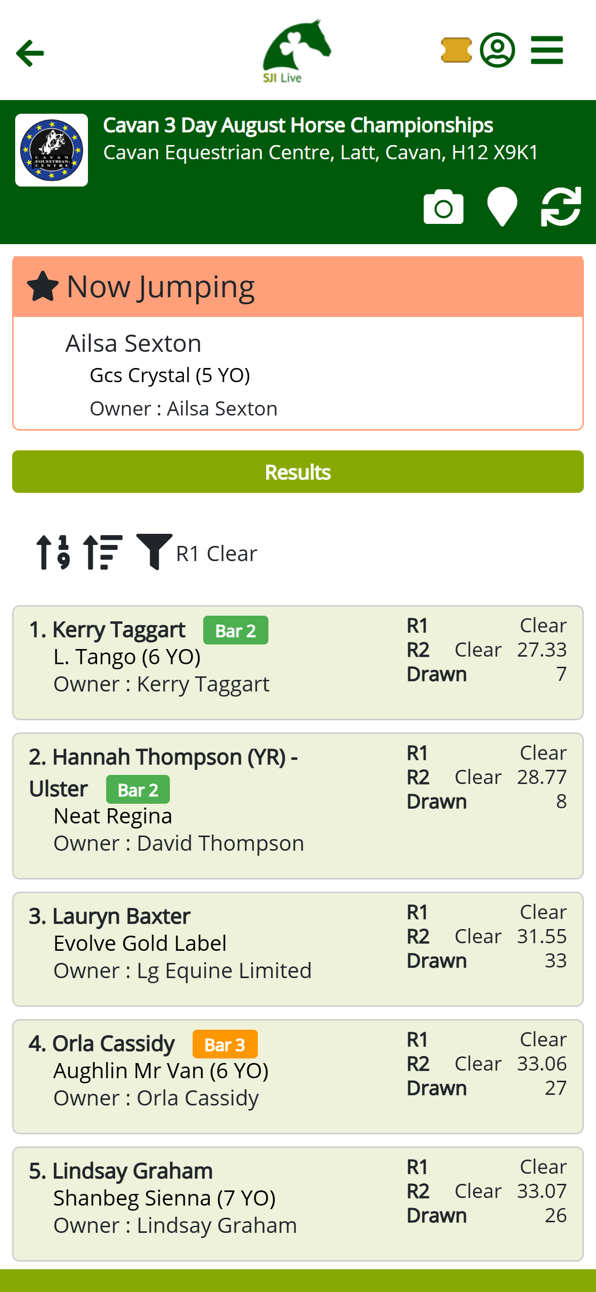 Imatge de Showjumping Ireland